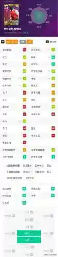 实况手游后腰搭配阵容(实况足球有前腰和后腰的阵容)插图10 实况手游后腰搭配阵容(实况足球有前腰和后腰的阵容)插图10