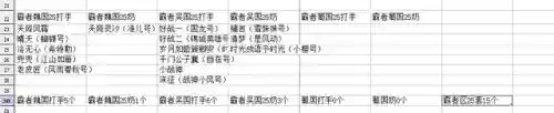 完美赤壁最强25套(赤壁25套装备图)插图1