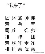 兵棋最强阵容搭配表(军棋进攻型最强阵容)插图8