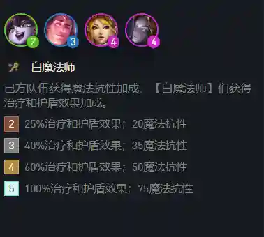白魔变异阵容搭配图片(白魔露露版本什么阵容最强)