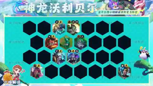 狂人护卫阵容搭配推荐图(s5最强虎卫军阵容)插图14