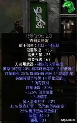 暗黑2佣兵光环辨别图(暗黑2怎么看佣兵的光环啊)插图2