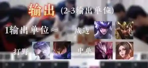 什么是合理的阵容搭配(王者阵容搭配需要注意什么)插图2