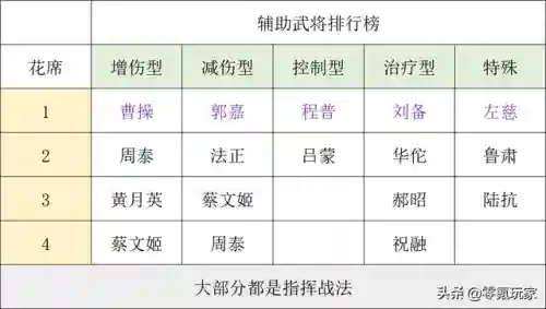 急救工具阵容搭配图表大全(应急演练工具清单)插图16