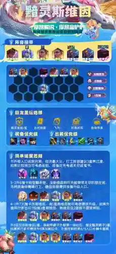 云顶斯维因阵容搭配(云顶之弈最强阵容韦鲁斯)插图16