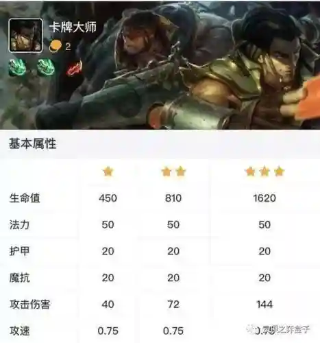 卡牌大师主打阵容搭配(魔法卡牌最强阵容)