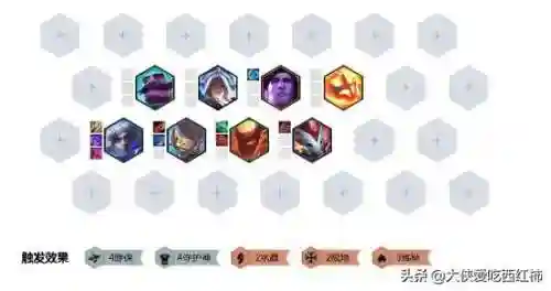 云顶四核游侠阵容搭配(云顶4.5版本阵容)插图7