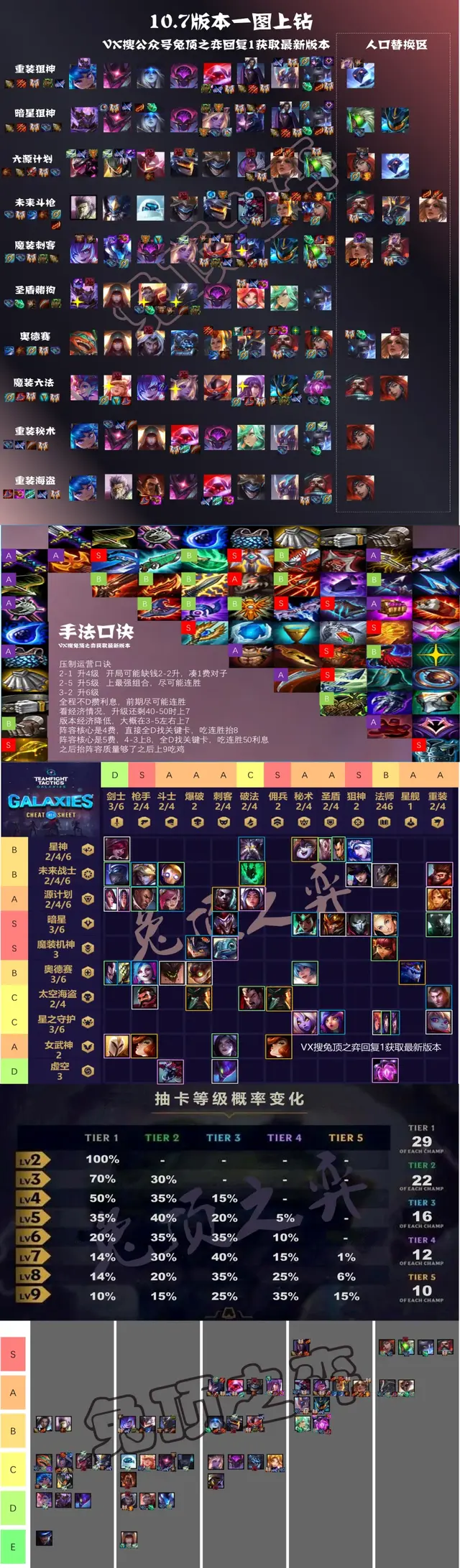 克制四狙神阵容搭配(什么阵型克制433进攻)插图11