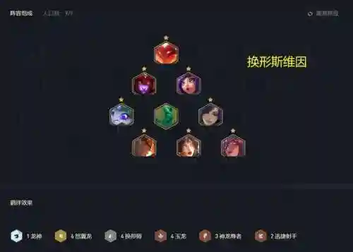 传奇半神乌鸦阵容怎么搭配(野牛人火神斡耳朵怎么过去)插图3