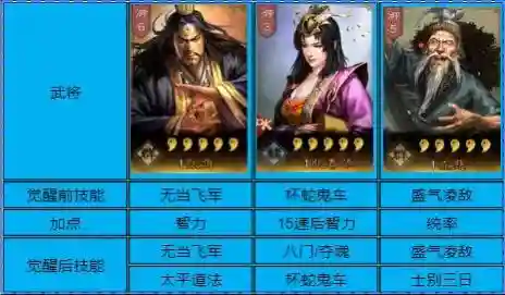 王者荣耀花无道阵容搭配(王者荣耀最强五人阵容)