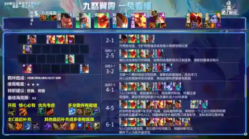 龙神刺客阵容最新搭配图(元气骑士前传刺客加点推荐最新)插图3