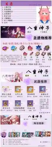 原神阵容鸣神怎么搭配(原神哪四个元素阵容搭配最强)插图1