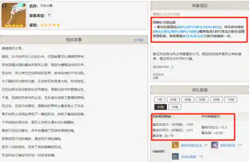 绝弦公子阵容搭配推荐(公子带绝弦还是苍翠)插图3 绝弦公子阵容搭配推荐(公子带绝弦还是苍翠)插图3