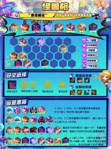 怪兽斗枪阵容怎么搭配(斗士枪手配什么阵容)插图15