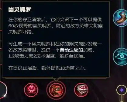 迅捷猎手阵容搭配图表大全(怪物联盟阵容搭配推荐)插图7
