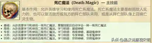 战神四无敌阵容搭配图(战神四前期装备推荐)插图6