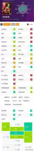 手游实况最强前腰阵容搭配(实况手游前腰位置排名)插图10