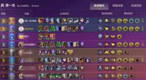 兔子毒斗罗阵容搭配(斗罗大陆最佳阵容)插图2