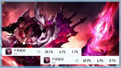 法师阵容墨子装备搭配攻略(墨子出什么装备伤害高)插图4