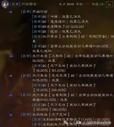 吕布太史慈阵容搭配最新(三国志战略版吕布t0阵容)插图4