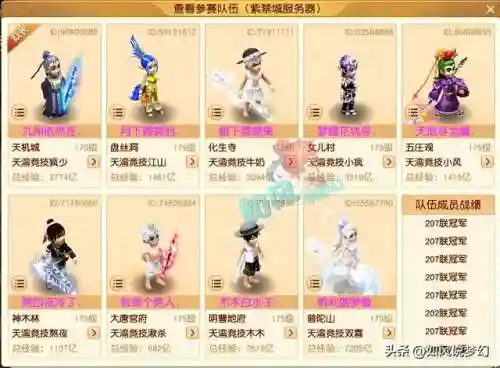 梦幻西游战神阵容搭配图(梦幻西游最强伙伴阵容)插图2