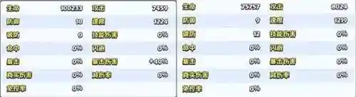 奇幻世界英雄阵容搭配攻略(lol下棋攻略阵容推荐)插图14