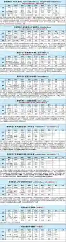 唐晨真身阵容搭配图(斗罗大陆斗神再临唐晨魂环搭配)插图4