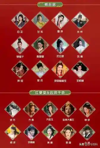 国风大典网红阵容搭配(国风套装配什么鞋好看)插图4