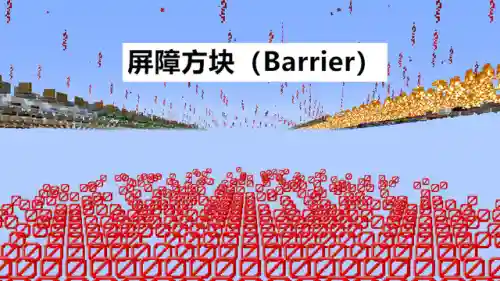 我的世界72个隐藏方块指令(mc特殊方块指令)插图3