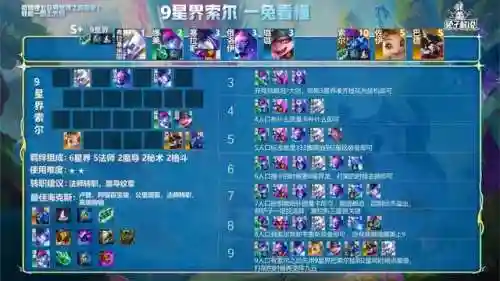 九星界龙阵容搭配(龙神八部之西行纪平民最强阵容)插图4