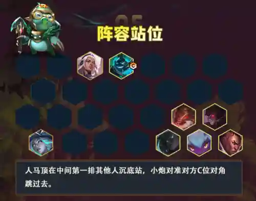 云顶马后炮阵容搭配(云顶之弈最新阵容人马)插图4