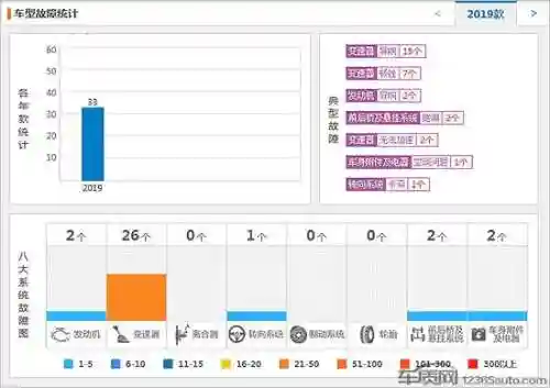 大航海家3贴吧(大航海家3贸易路线存档位置)