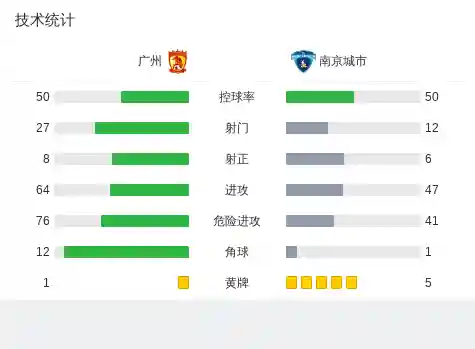 王者荣耀南京获胜阵容搭配(2021王者荣耀最佳阵容)插图21