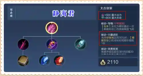 干将打野阵容搭配图表大全(三国志战略版打野阵容)插图2