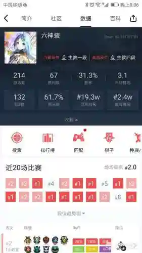 自走棋神族阵容搭配刀塔(自走棋神族怎么触发)插图1