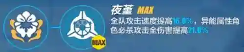 崩坏三黯蔷薇阵容搭配(崩坏3黯蔷薇最佳圣痕)插图1