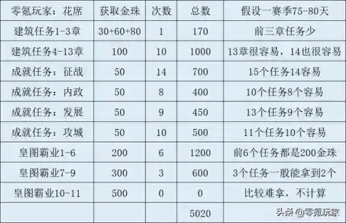 三国志7金手指(三国志七下载自带修改器)插图10