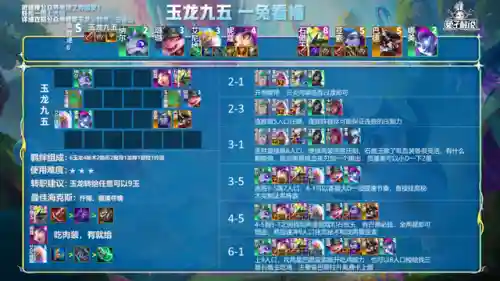 全网最强六炮阵容搭配(部落冲突最强6本阵型)插图5