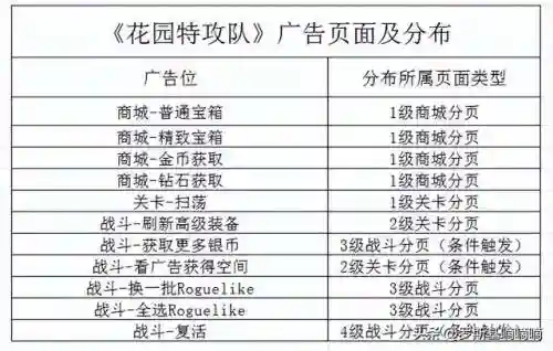 乱斗花园新手阵容搭配(乱斗三国最强阵容)插图20