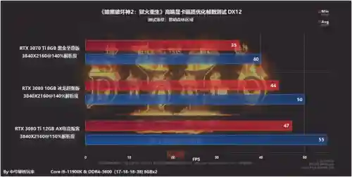 悠久之树暗黑阵容搭配攻略(永恒之森阵容搭配)插图18