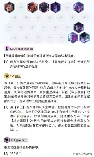 三星泰坦剑魔阵容搭配(云顶之弈剑魔主c阵容最新)
