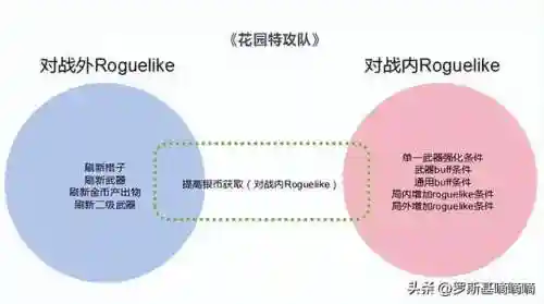 乱斗花园新手阵容搭配(乱斗三国最强阵容)插图8