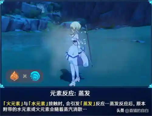 原神搭配阵容元素反应(原神早期阵容搭配推荐)插图1