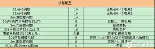 咸鱼之王1900关阵容搭配(天天爱消除1902关攻略)插图9