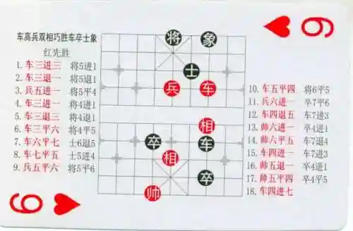 象棋棋谱大全(学下象棋入门)插图19