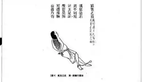 山海经最恐怖的一张图(山海经异兽录)插图7