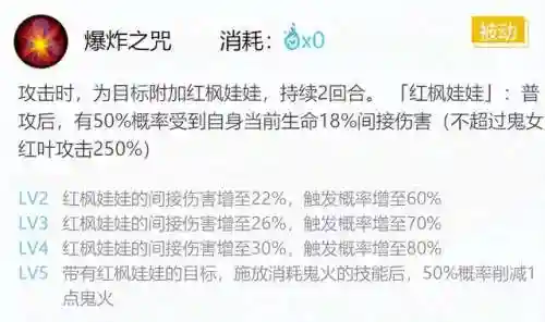 鬼衣红叶阵容搭配攻略(心狩鬼女红叶pve阵容)插图4