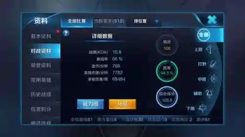 新赛季芈月阵容搭配(芈月出装最强输出2024)插图7
