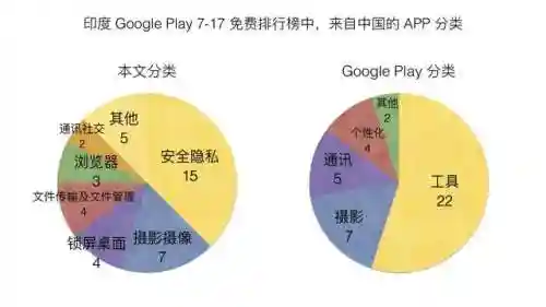 安卓优化大师新版(优化大师app下载安装)插图56