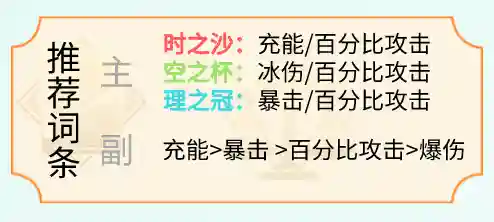 申鹤搭配阵容以及突破材料(0命申鹤和谁搭配最好)插图10